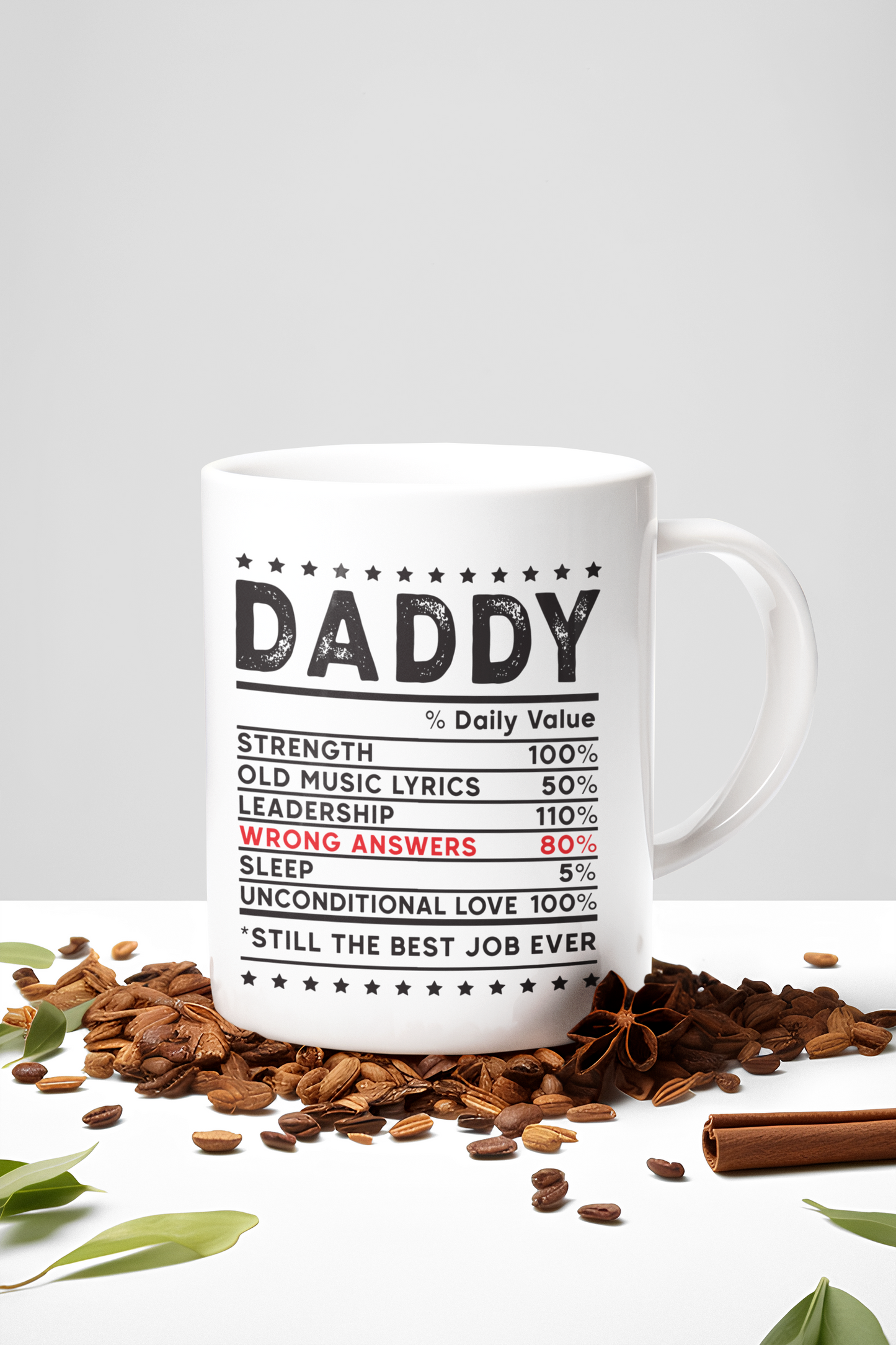 Daddy Daily Value Mug