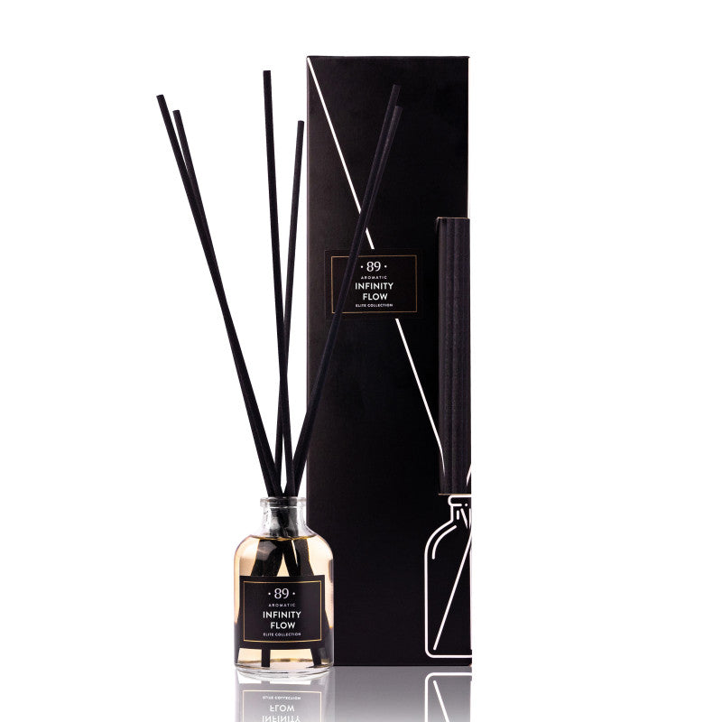Infinity Flow- Home Fragrance