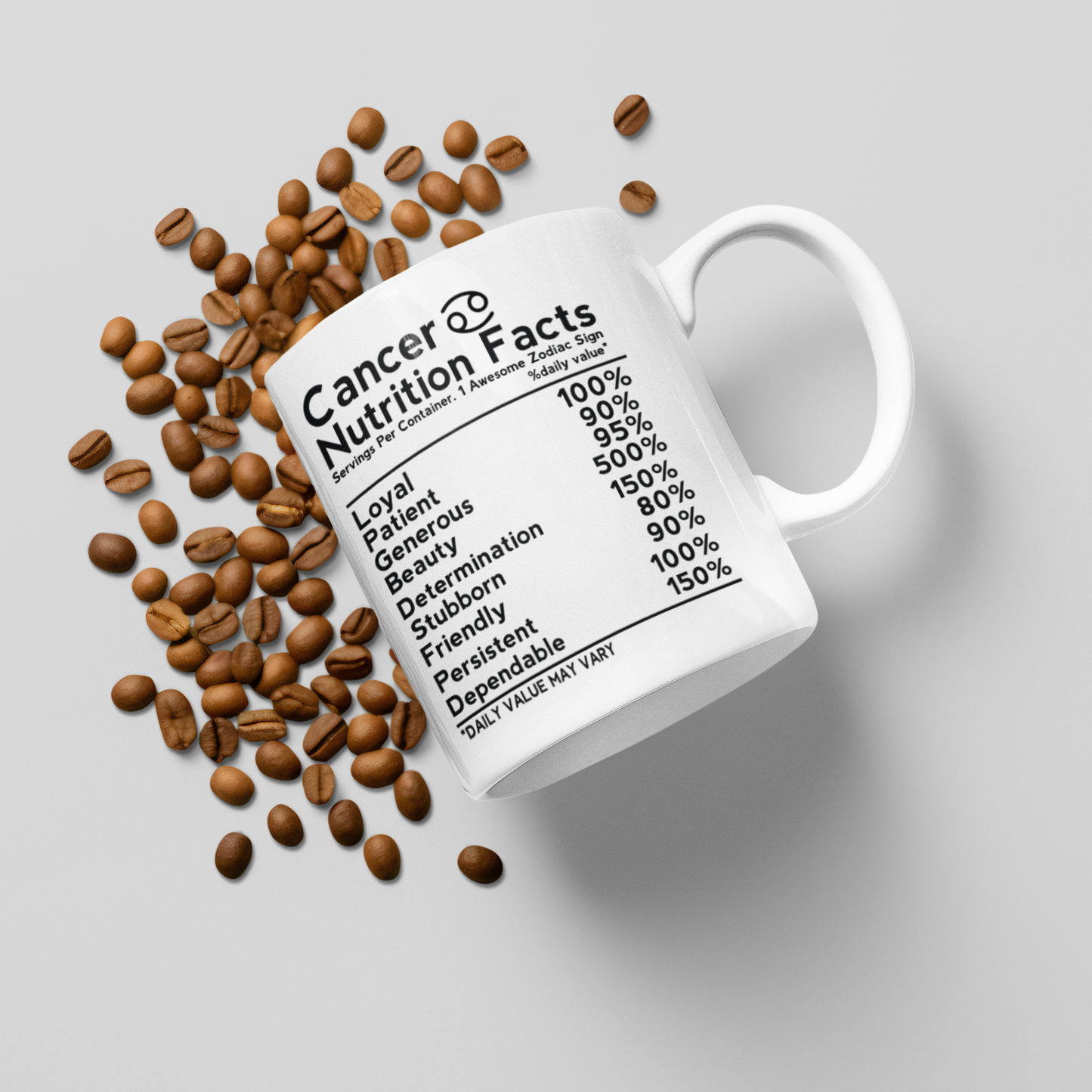 Zodiac Charm Mugs