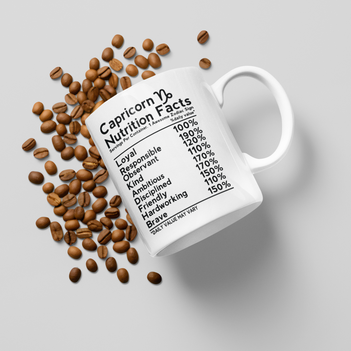 Zodiac Charm Mugs