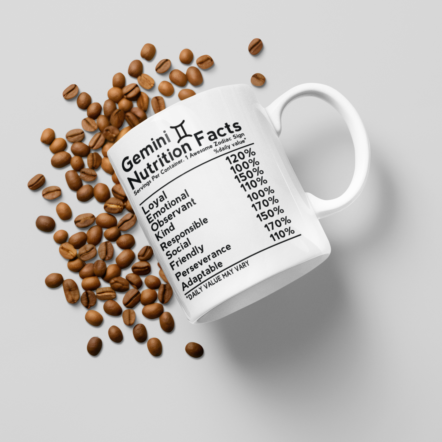Zodiac Charm Mugs