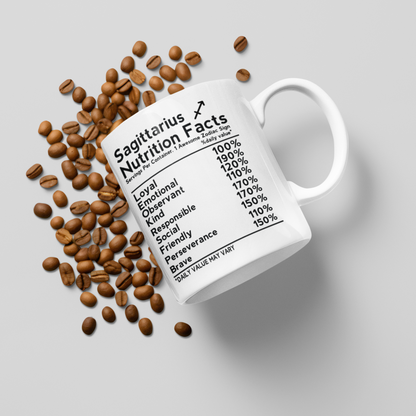Zodiac Charm Mugs