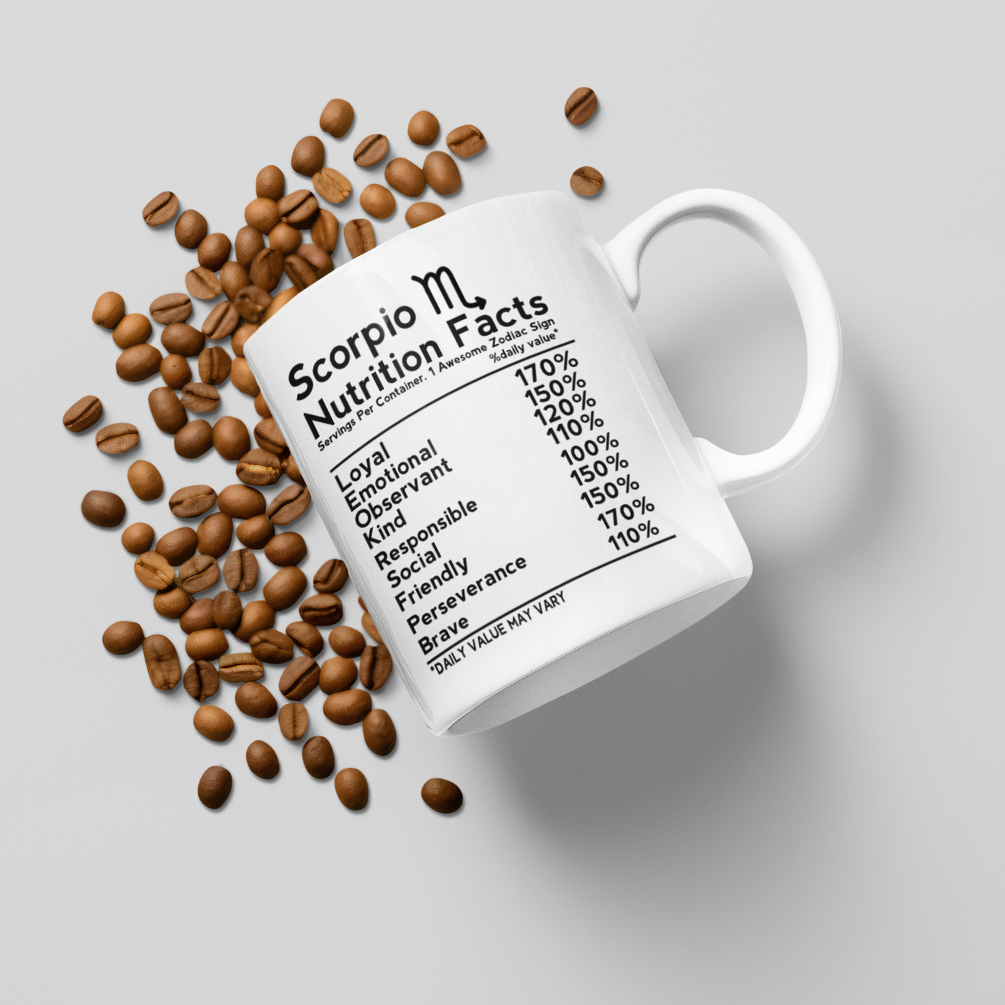 Zodiac Charm Mugs