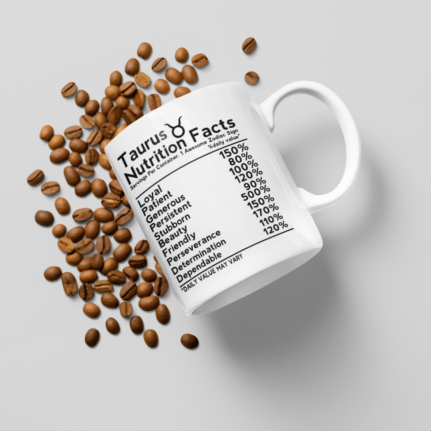 Zodiac Charm Mugs