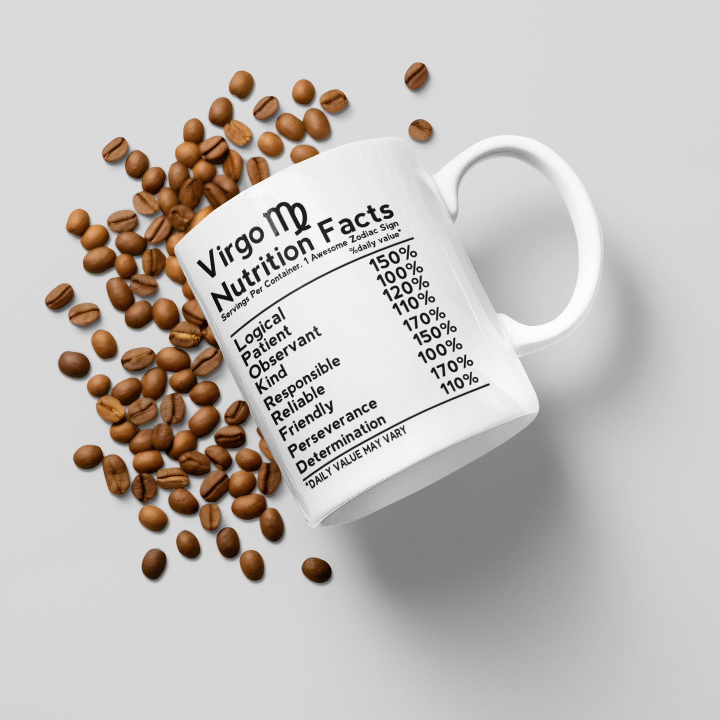 Zodiac Charm Mugs